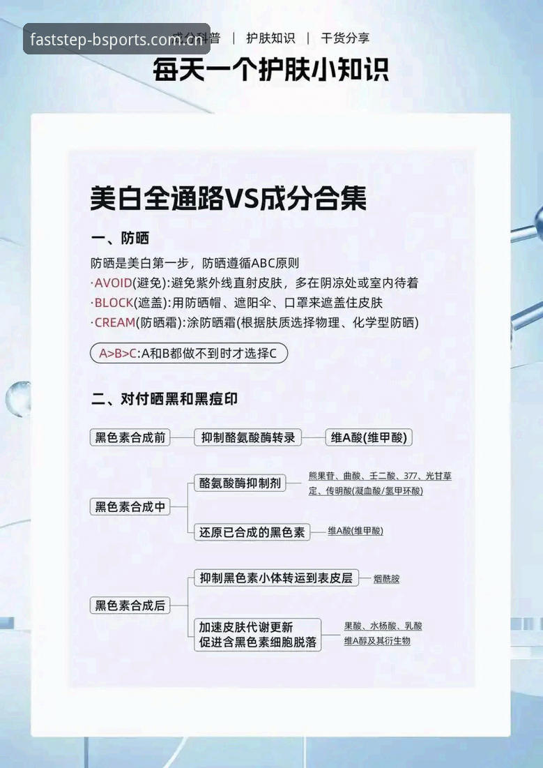 b体育平台中国区访问完整指南：更快一步直达海外版的底层逻辑与实操手册